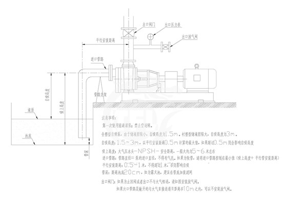 氟塑料自吸泵安装指南