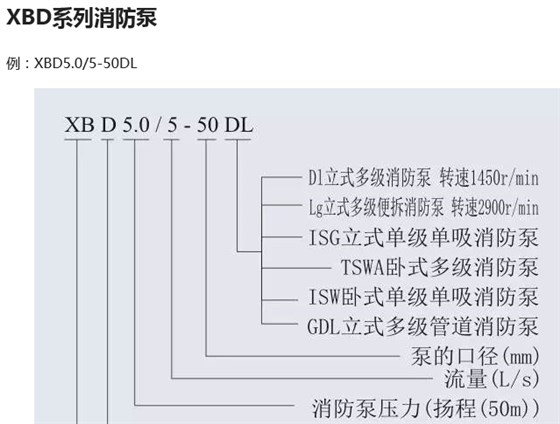 消防泵