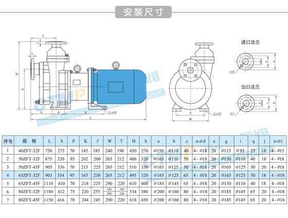 zft自吸磁力泵安装尺寸图