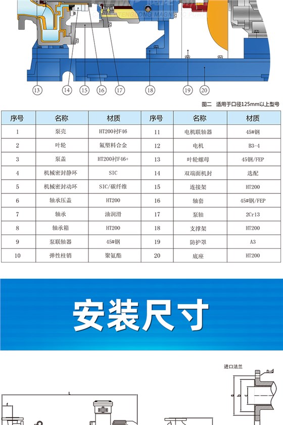 氟塑料离心泵结构材质