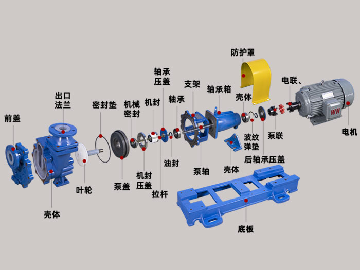 fzb自吸泵结构图