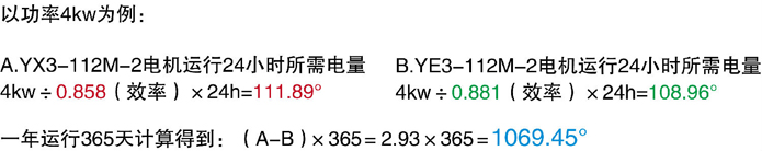 电机能耗计算