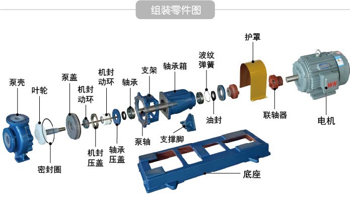 盐酸离心泵组装图