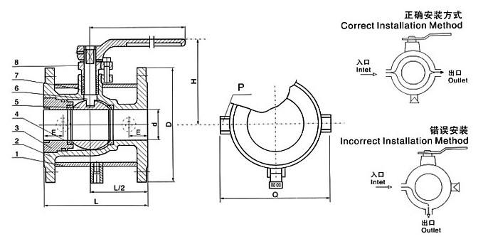 球阀的安装方式