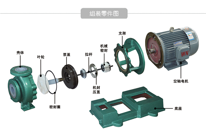 ihf-d氟塑料离心泵零件图