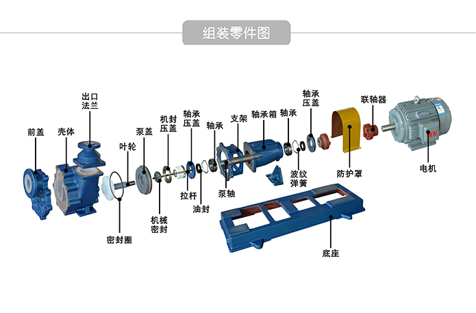 fzb氟塑料自吸泵零件图