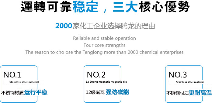 cq氨水磁力泵