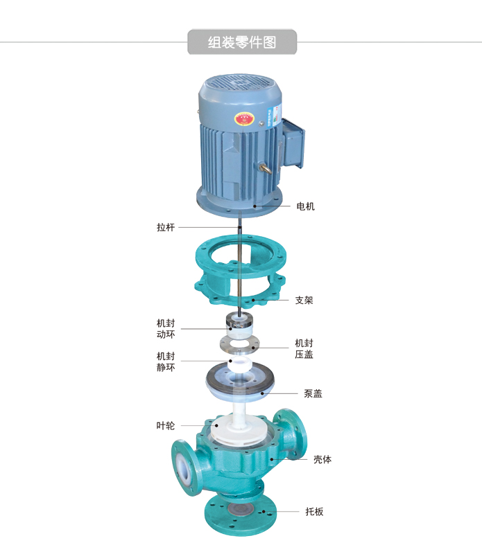 硫酸管道泵零件图