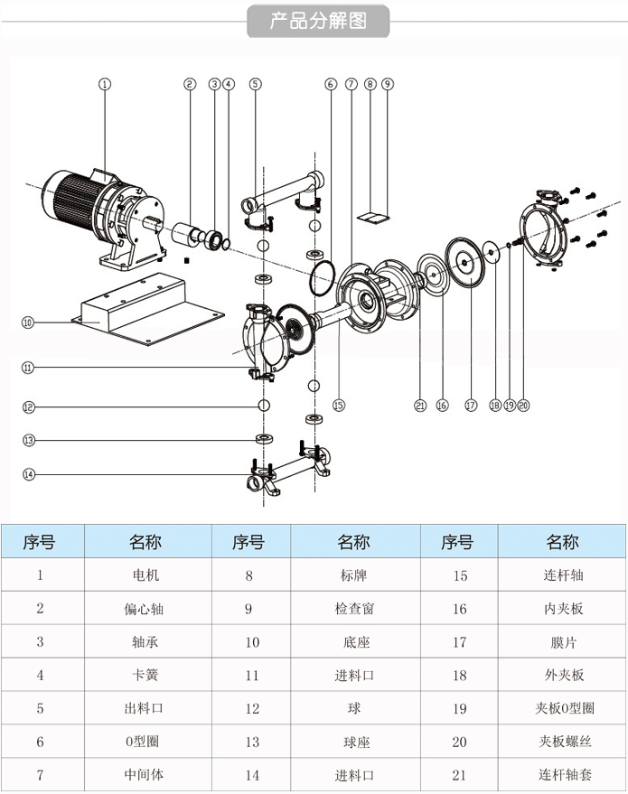 电动隔膜泵结构原理