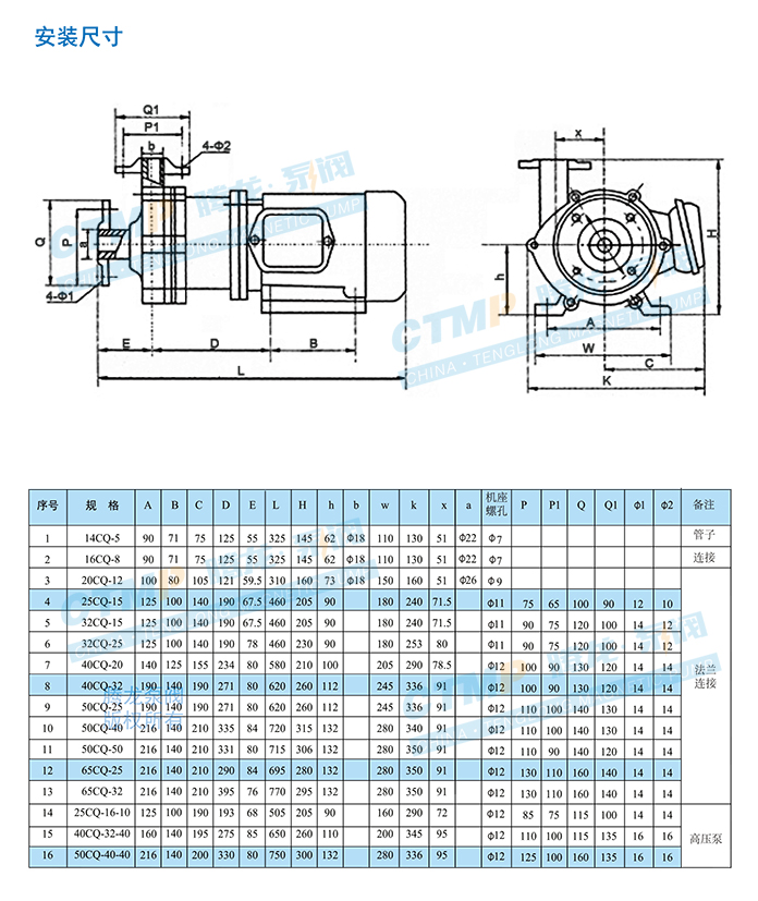 cq不锈钢氨水磁力泵安装尺寸图