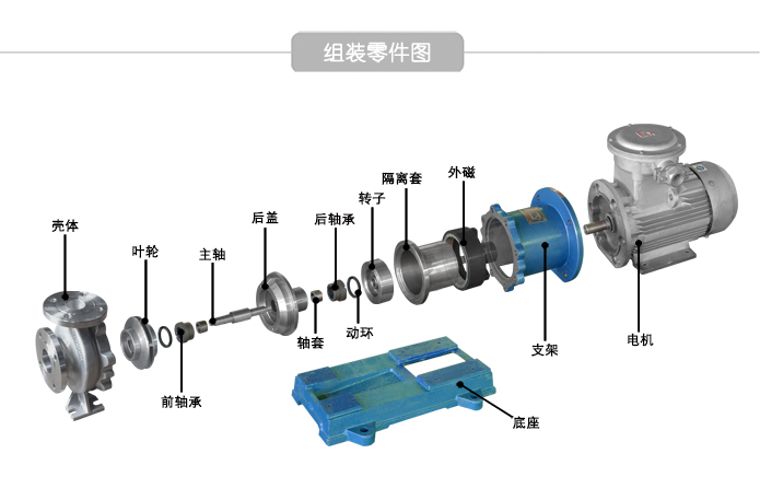 不锈钢碱液泵零件图