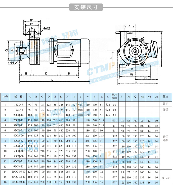 cq不锈钢磁力泵安装尺寸图
