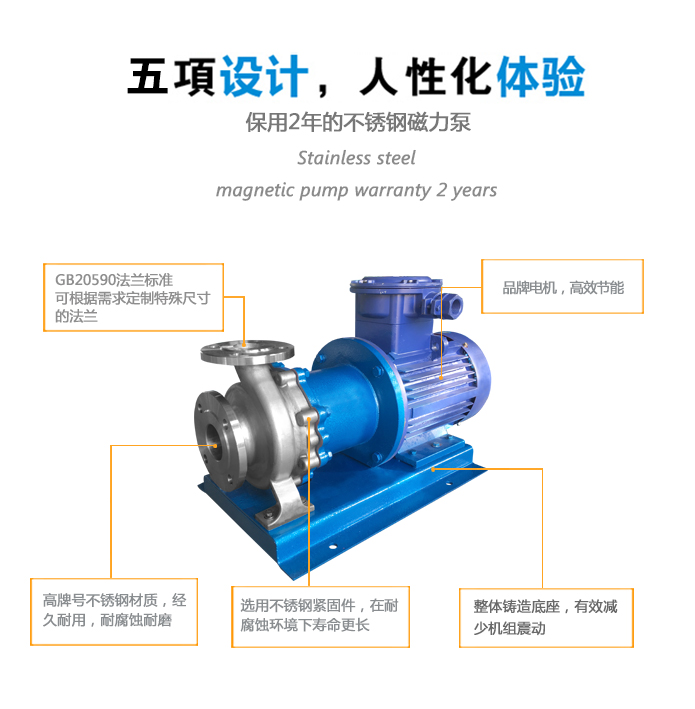 tmc-p有机溶剂输送泵厂家五大优势