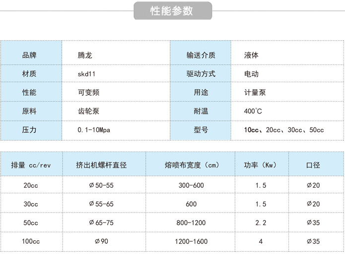 熔体泵规格参数