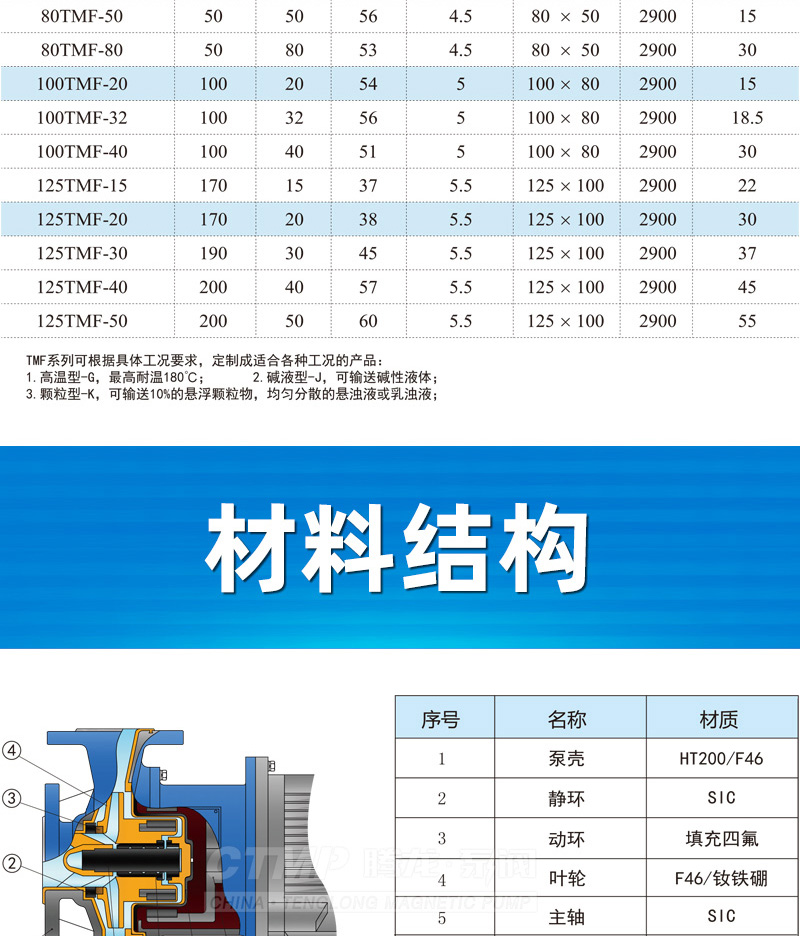 材料结构