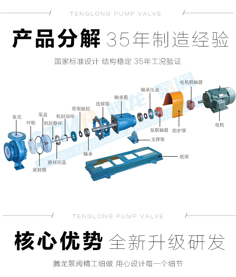 氟塑料离心泵零件分解图