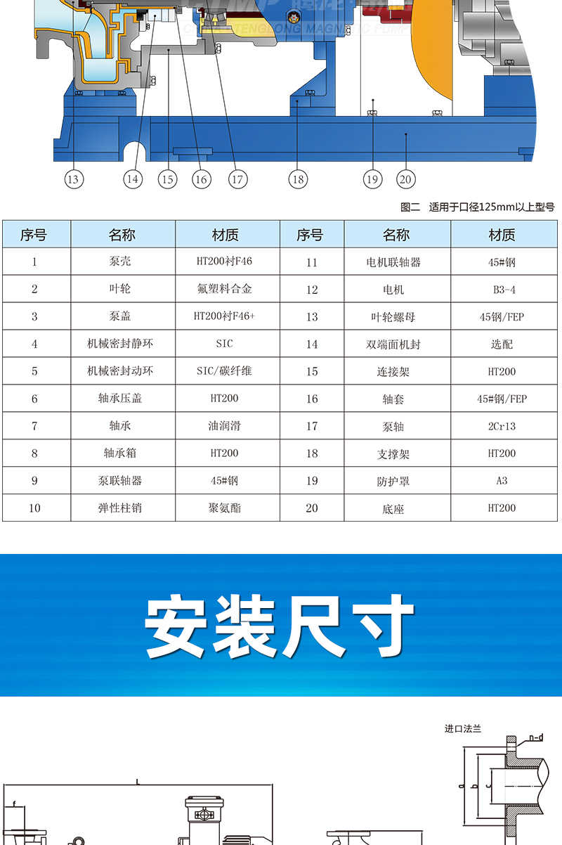 氟塑料离心泵结构材质