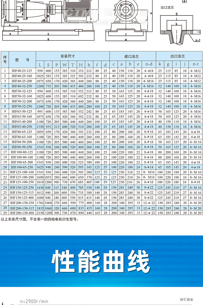 氟塑料离心泵安装尺寸