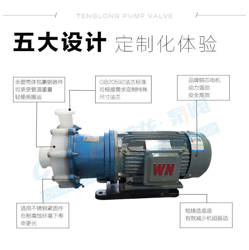 cqb全氟磁力泵