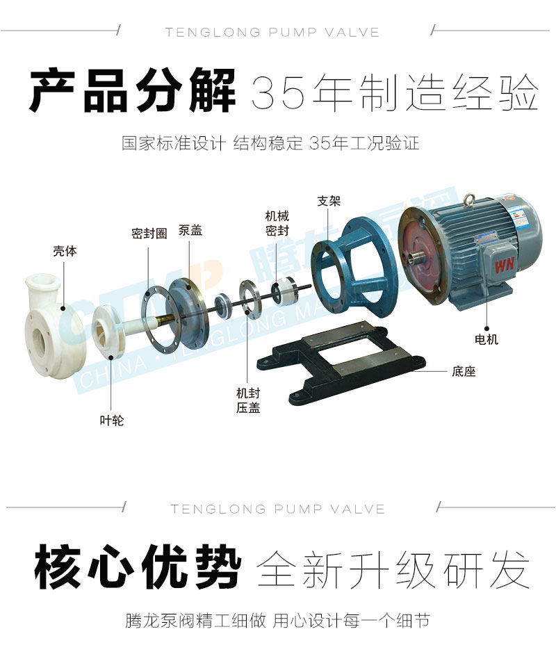 氟合金离心泵分解图