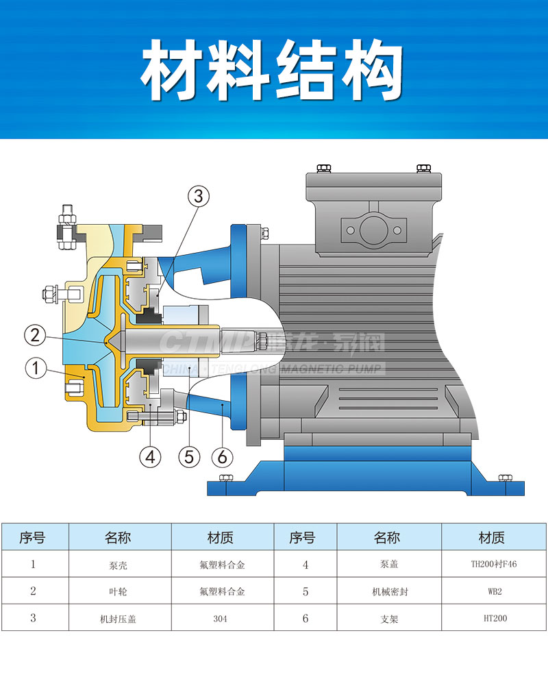 结构材料