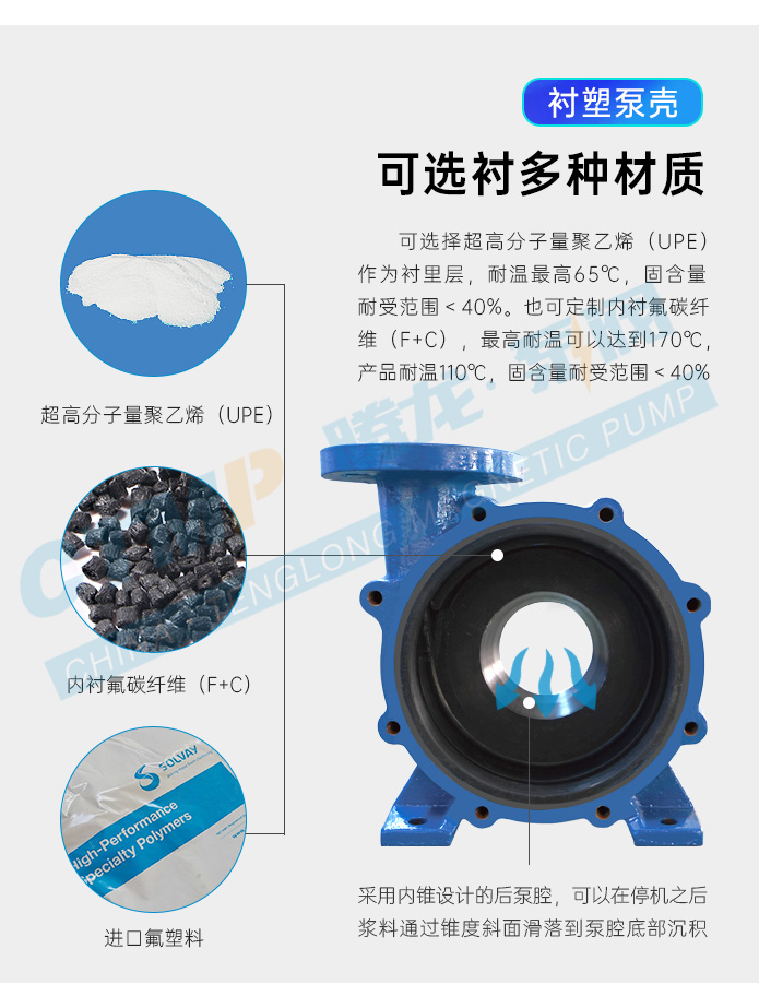 磷酸料浆泵泵壳