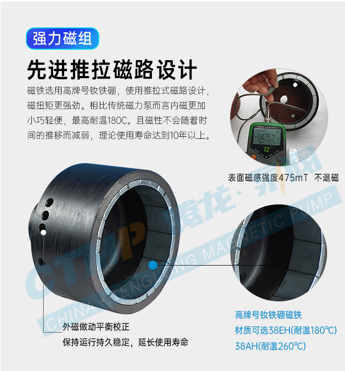 cqb-ft衬氟磁力泵外磁