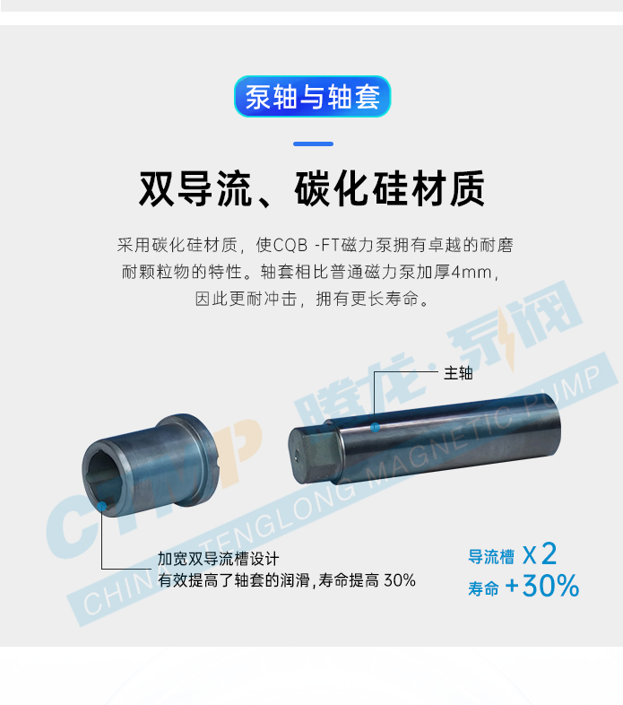 cqb-ft衬氟磁力泵轴套和泵轴